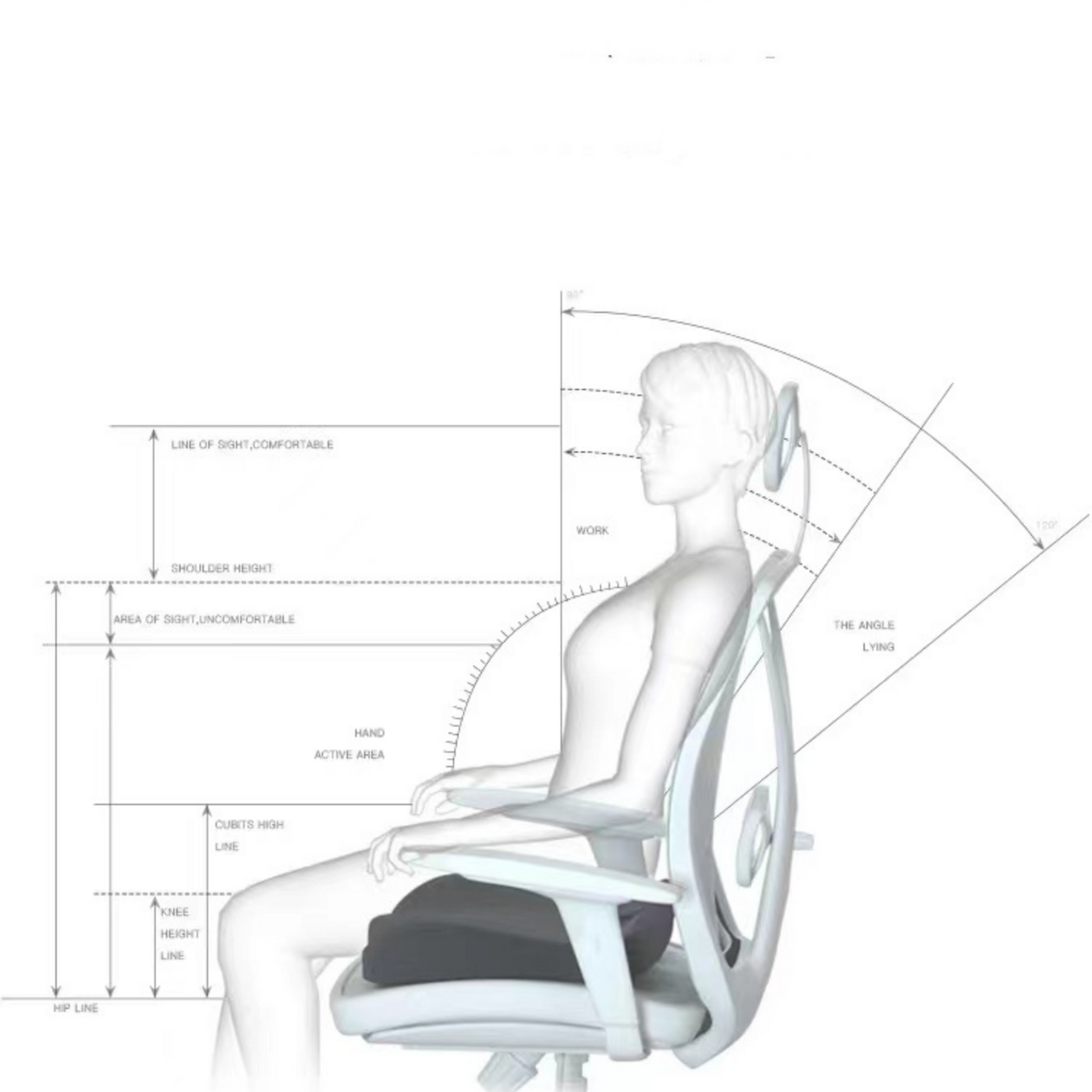 Pressure Relief Seat Cushion