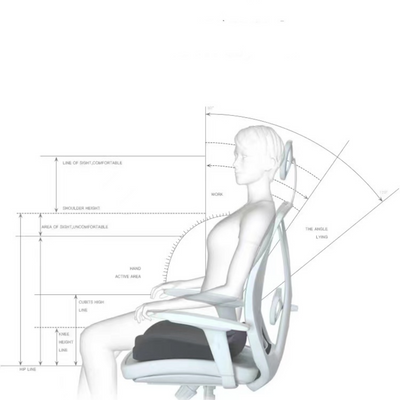 Pressure Relief Seat Cushion