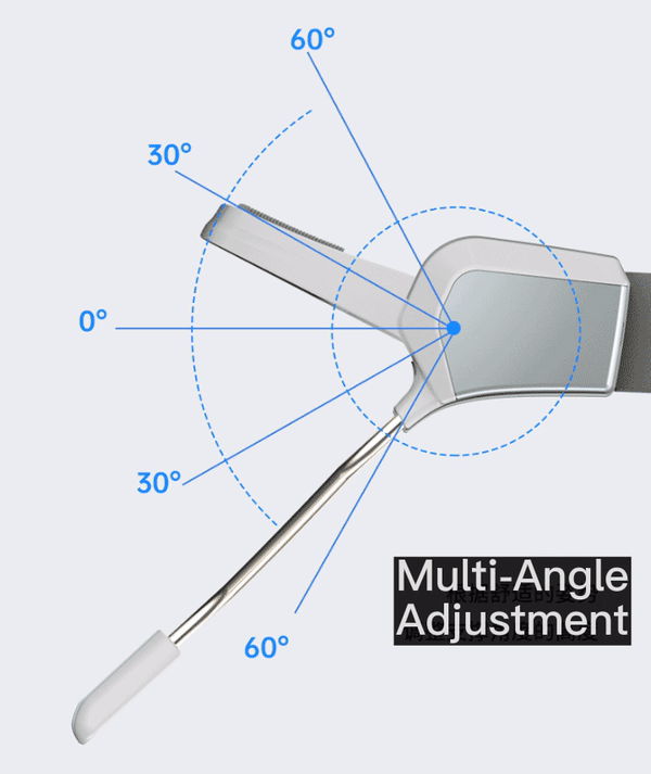 Adjustable Neck Brace