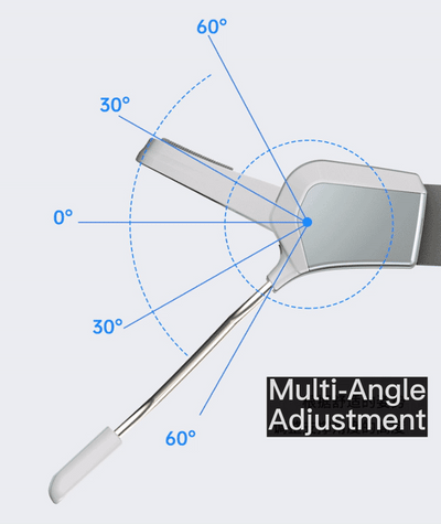 Adjustable Neck Brace
