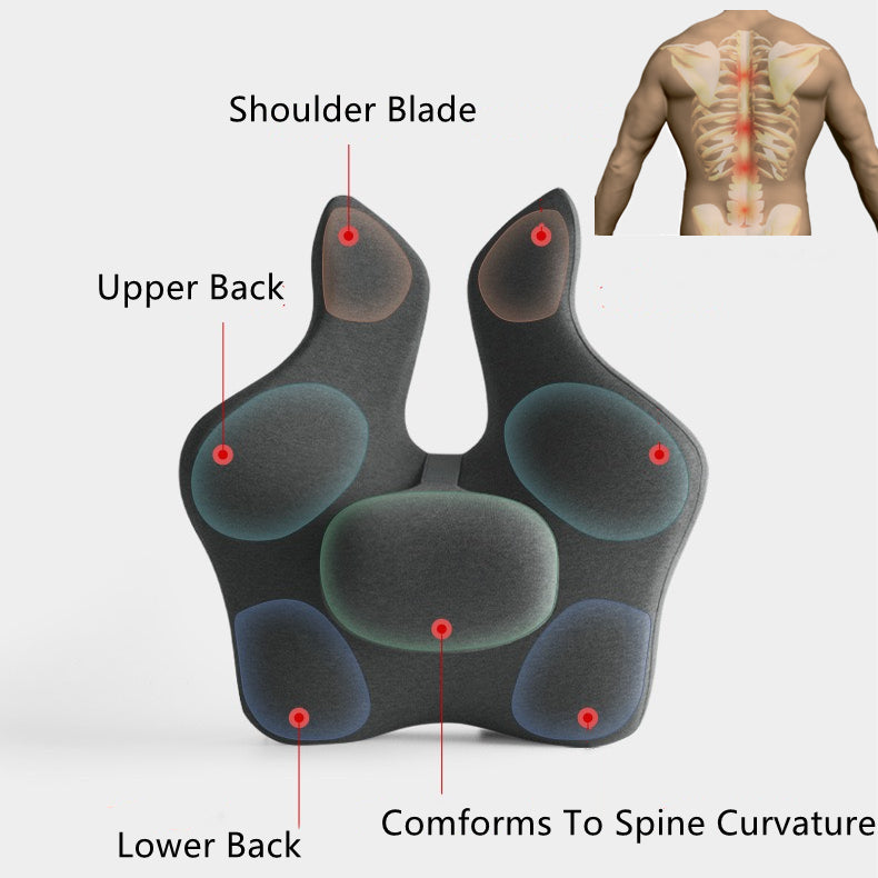 Lumbar Support Pillow Cushion,Back Support Cushion Lower Back Brace Pain  Relief