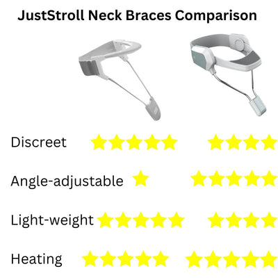 Adjustable Neck Brace