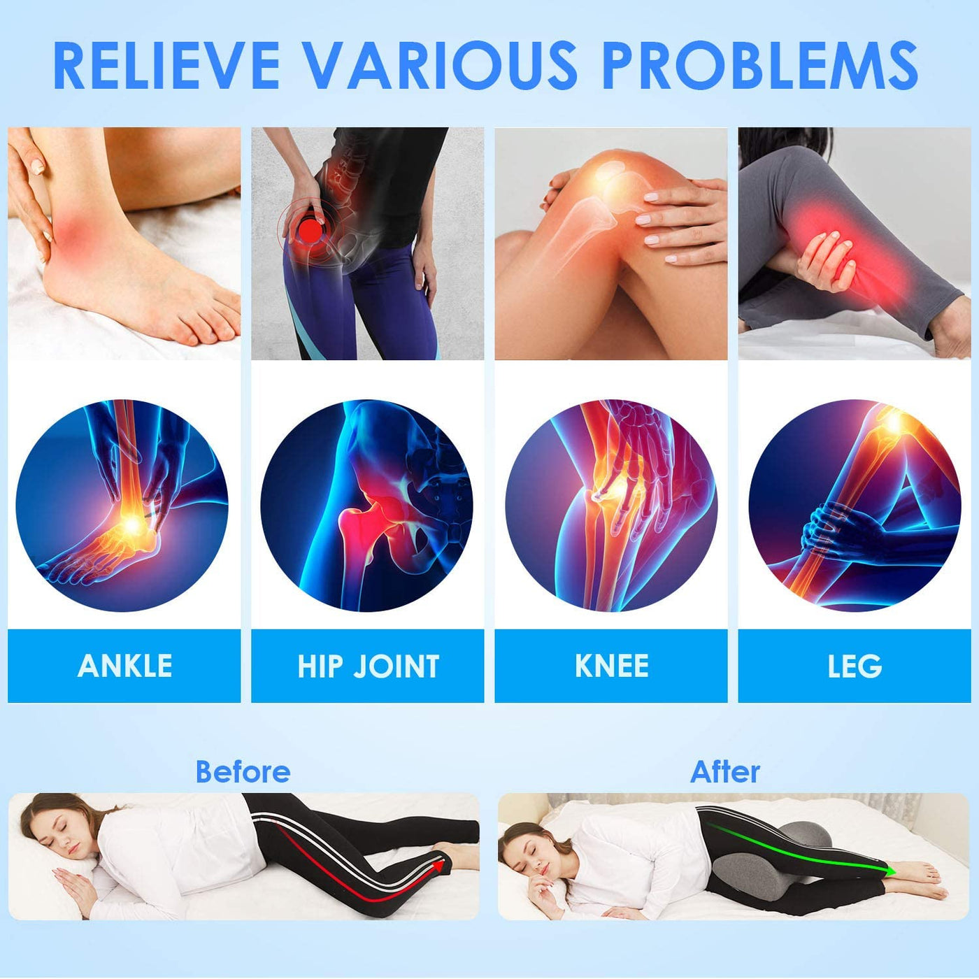 Knee Pillow, Leg Pillow, Leg Elevation Pillow, Knee and Leg Pillow –  JustStroll