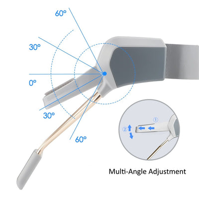 Adjustable Neck Brace