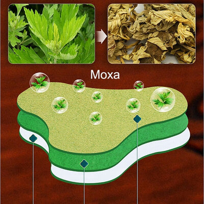 Wormwood Pain Relieving Patches